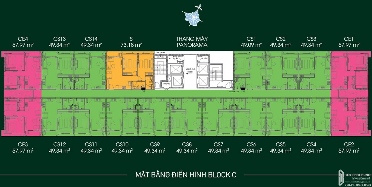 Block C