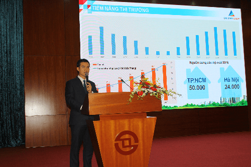 Bất động sản phục hồi tác động lên cổ phiếu